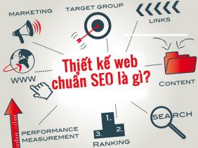 Tư vấn web tạo thương hiệu, thiết kế web chuẩn seo google uy tín giá rẻ